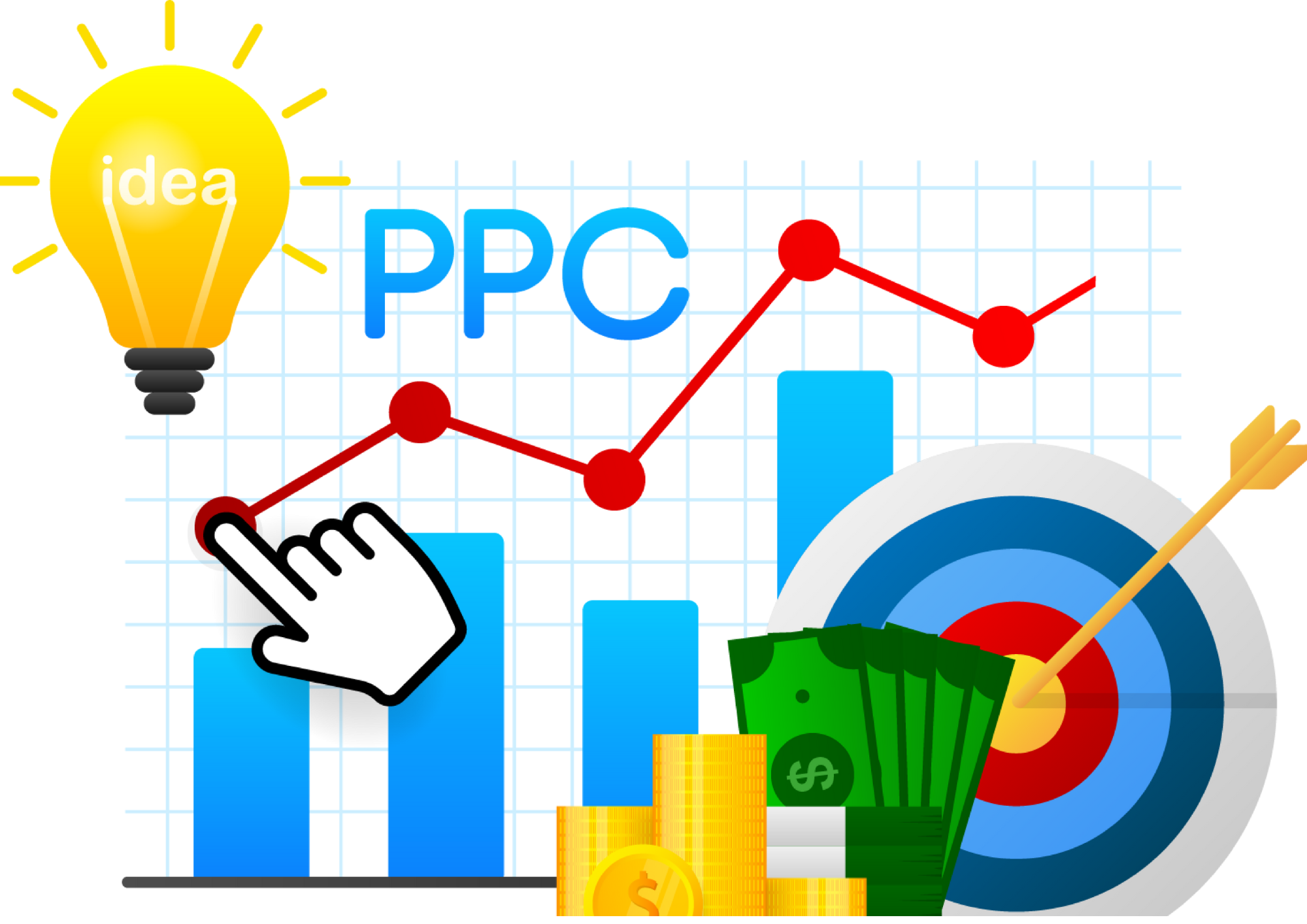 Pay-Per-Click(PPC)